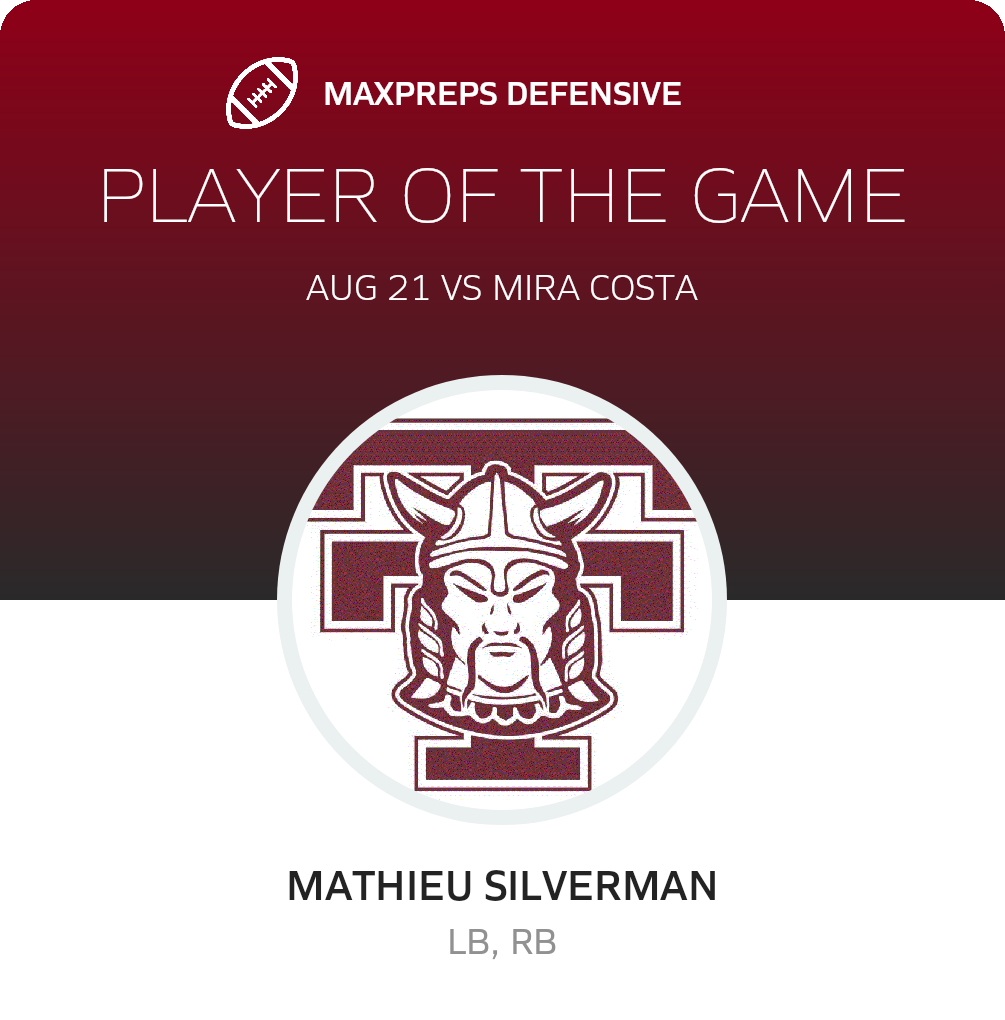 Players of the Game