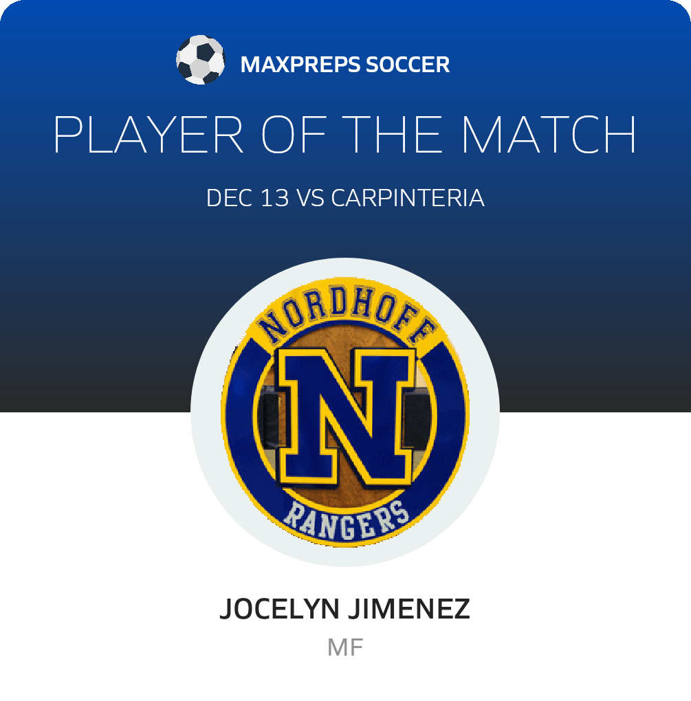 Player of the Game