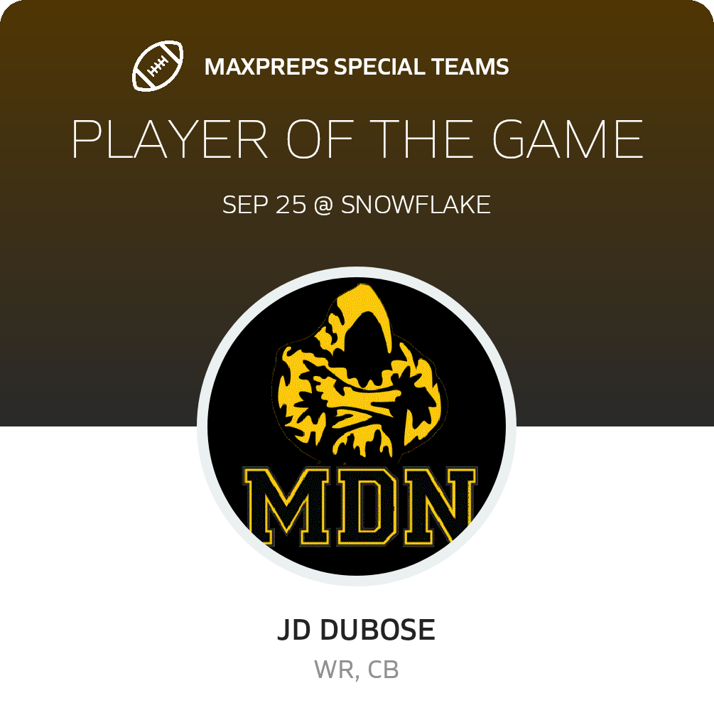 Players of the Game