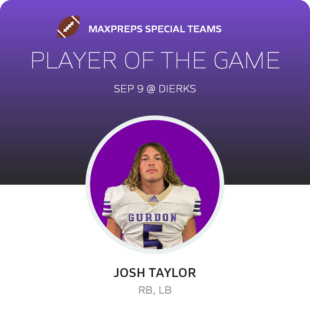 Player of the Game