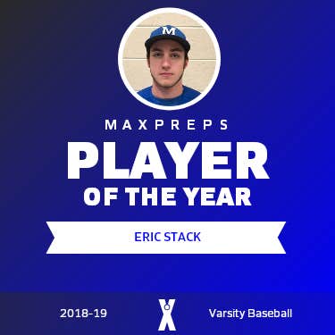 Player of the Year