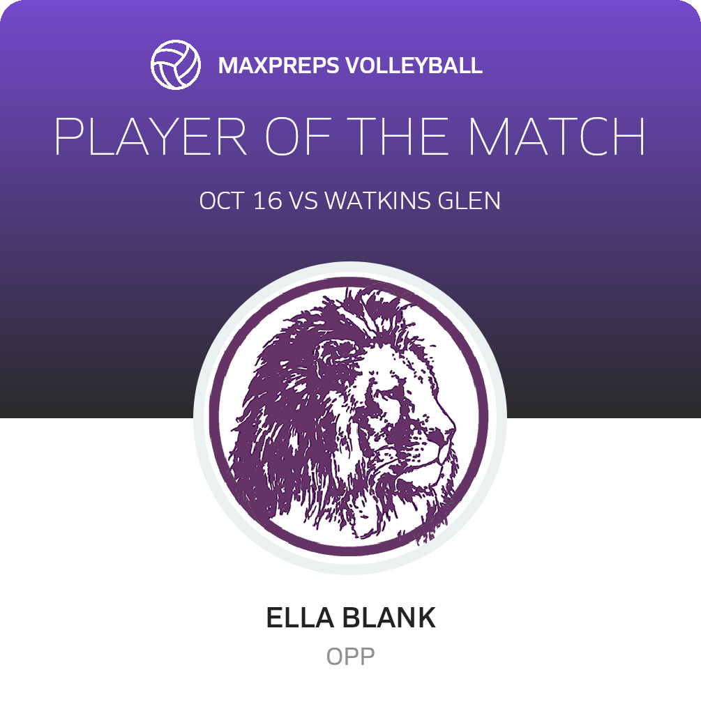 Player of the Match