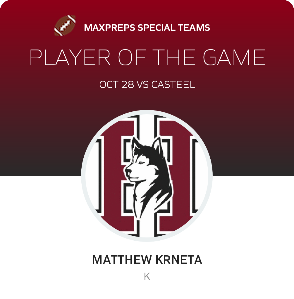 Player of the Game
