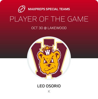 Players of the Game