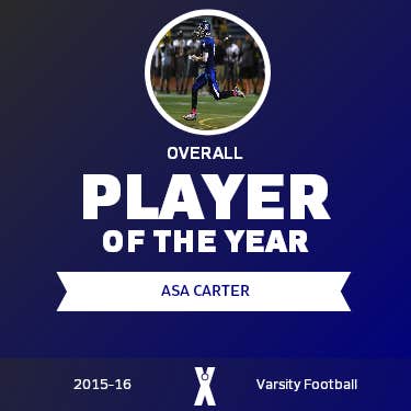 Player of the Year