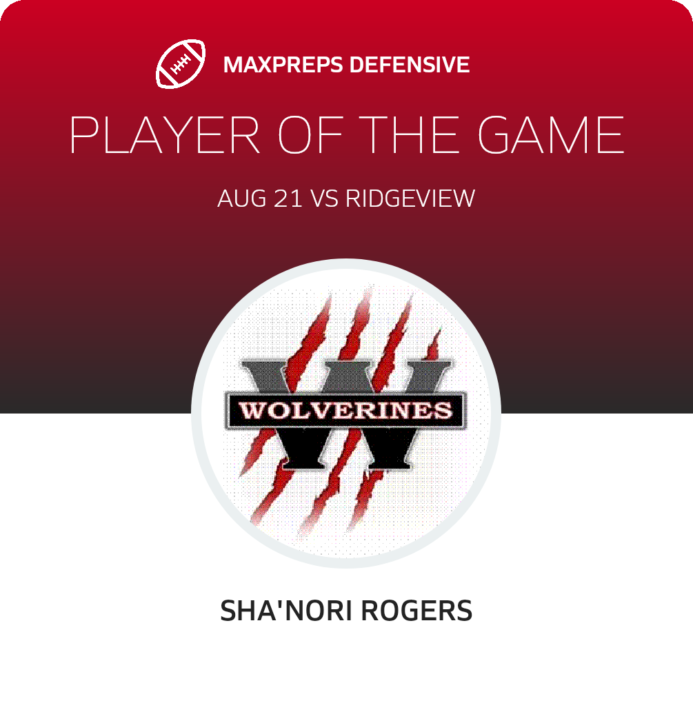 Players of the Game