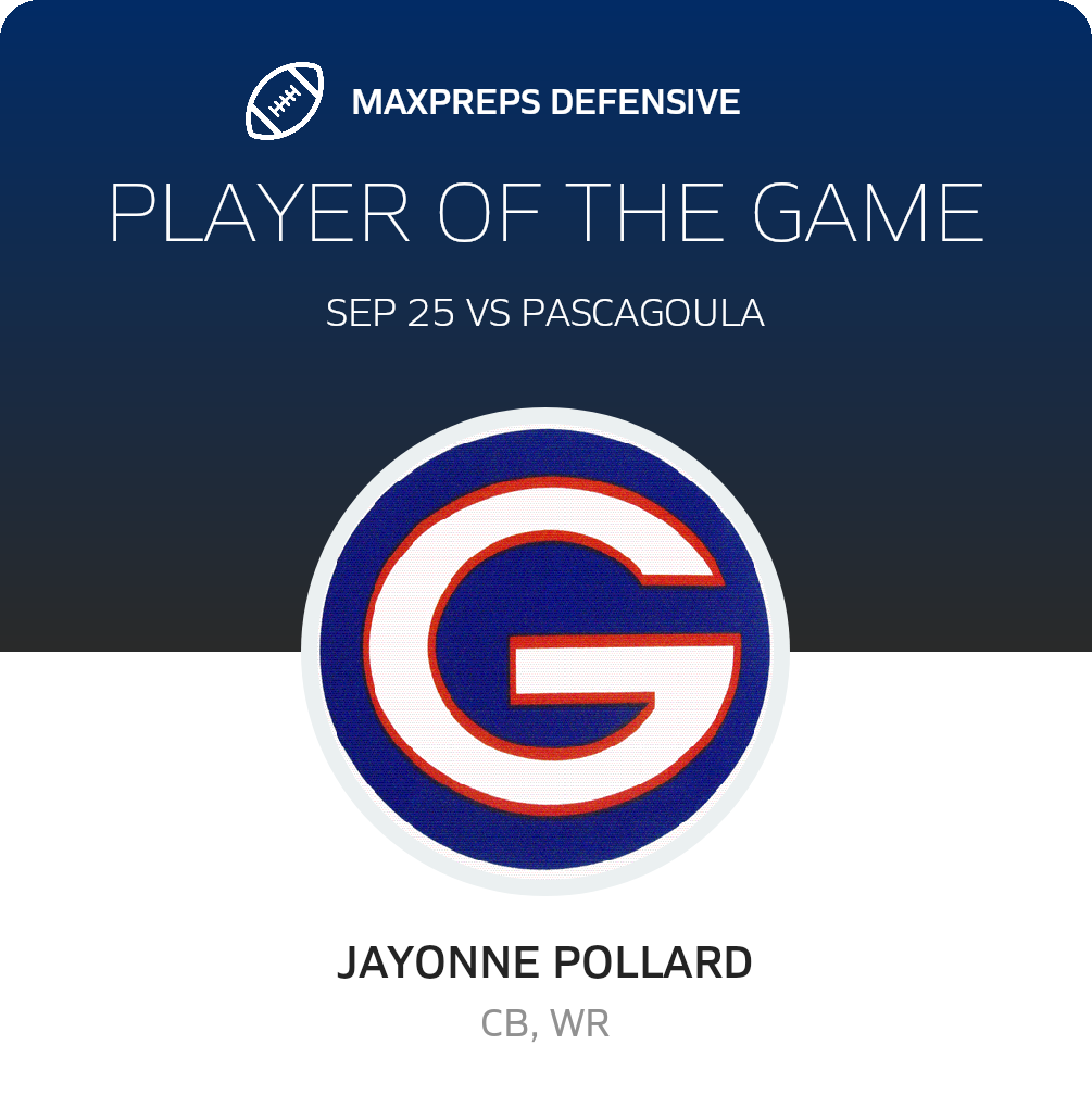 Players of the Game