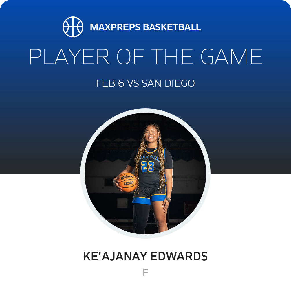 Player of the Game