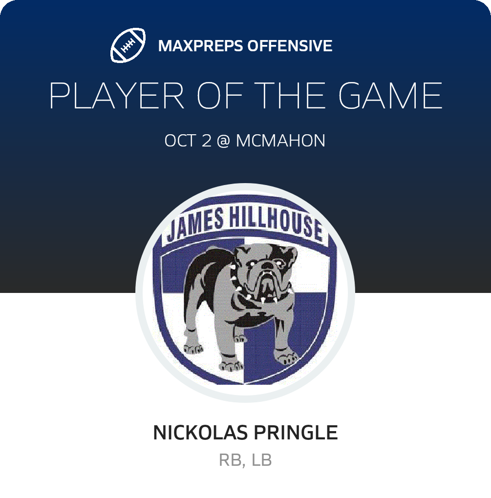 Players of the Game