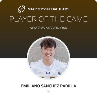 Players of the Game