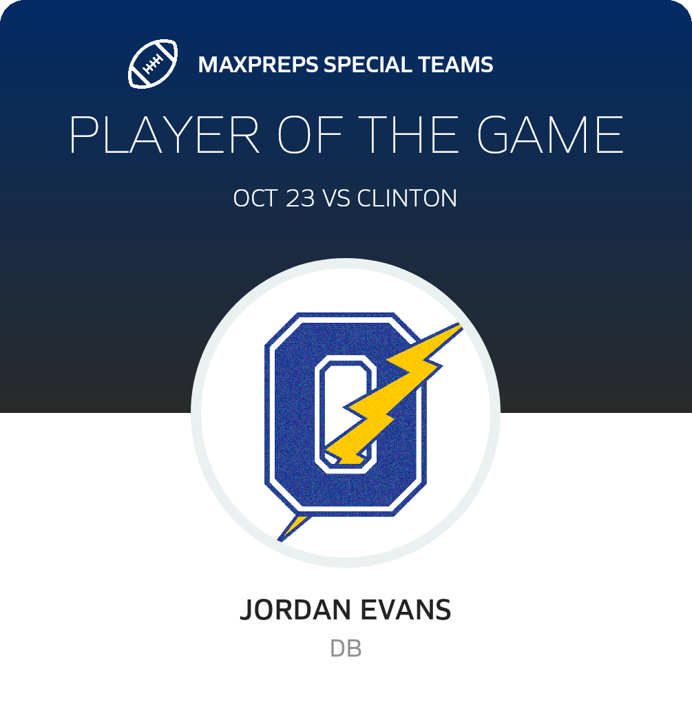 Players of the Game