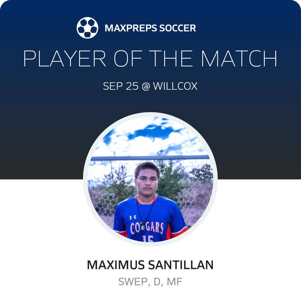 Player of the Match