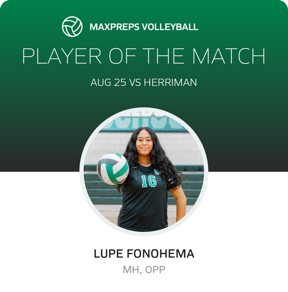 Player of the Match