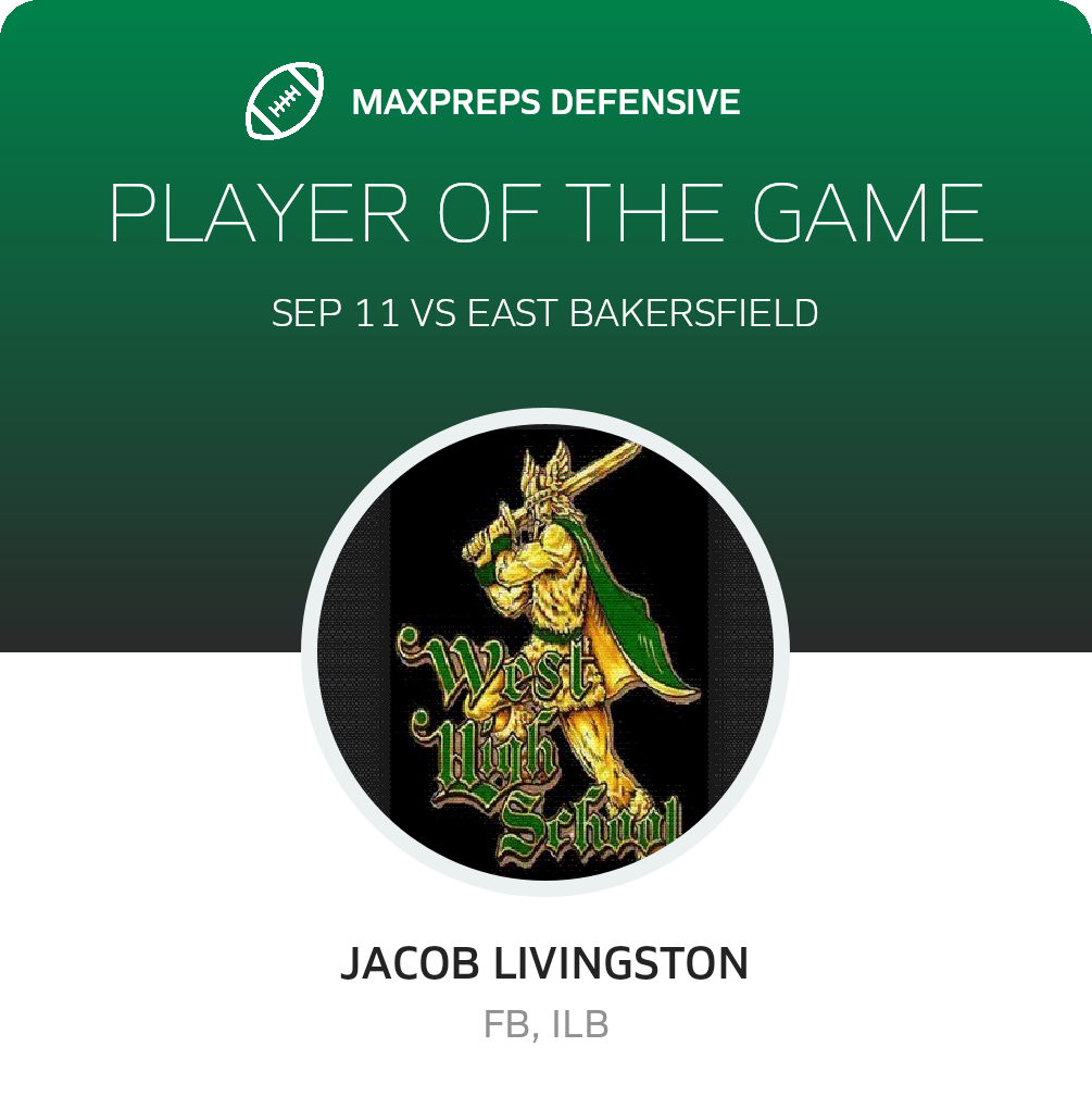 Players of the Game