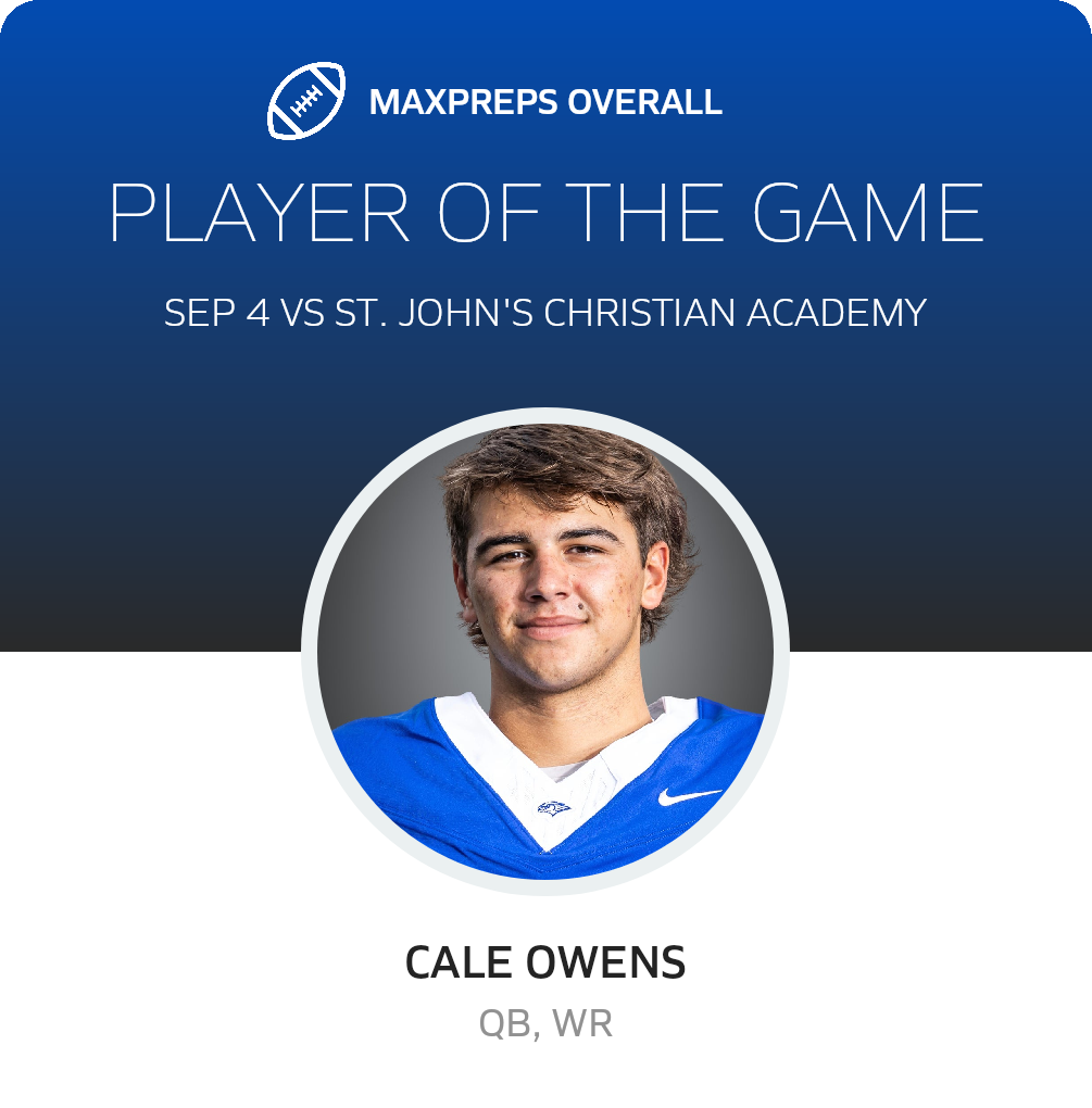 Players of the Game