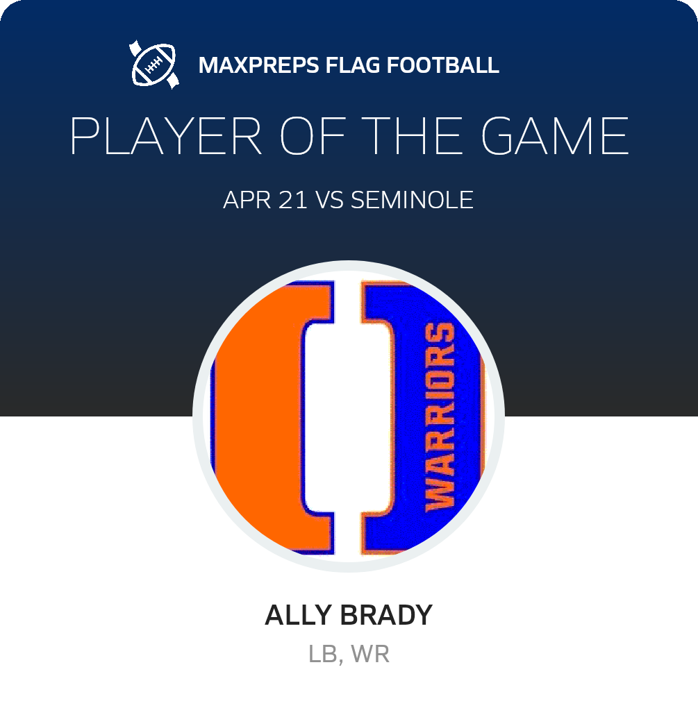 Player of the Game