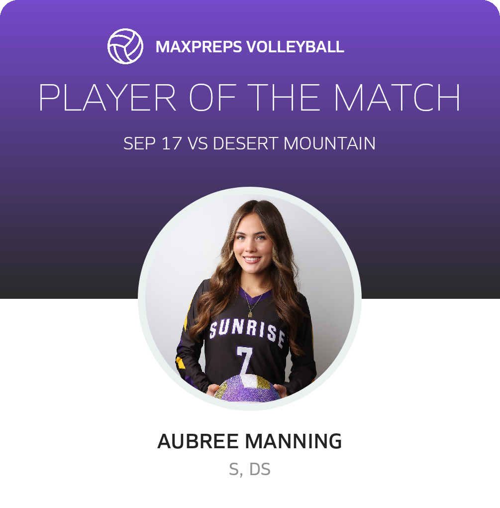 Player of the Match