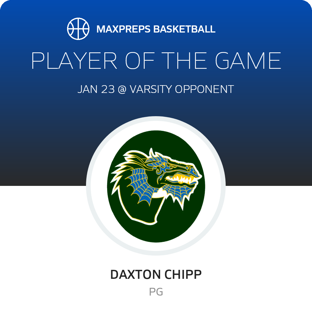 Player of the Game