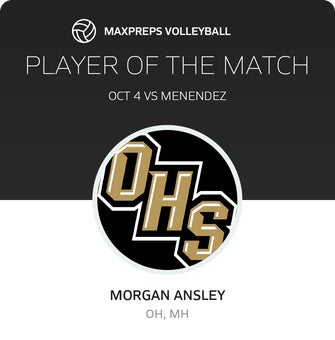 Player of the Match