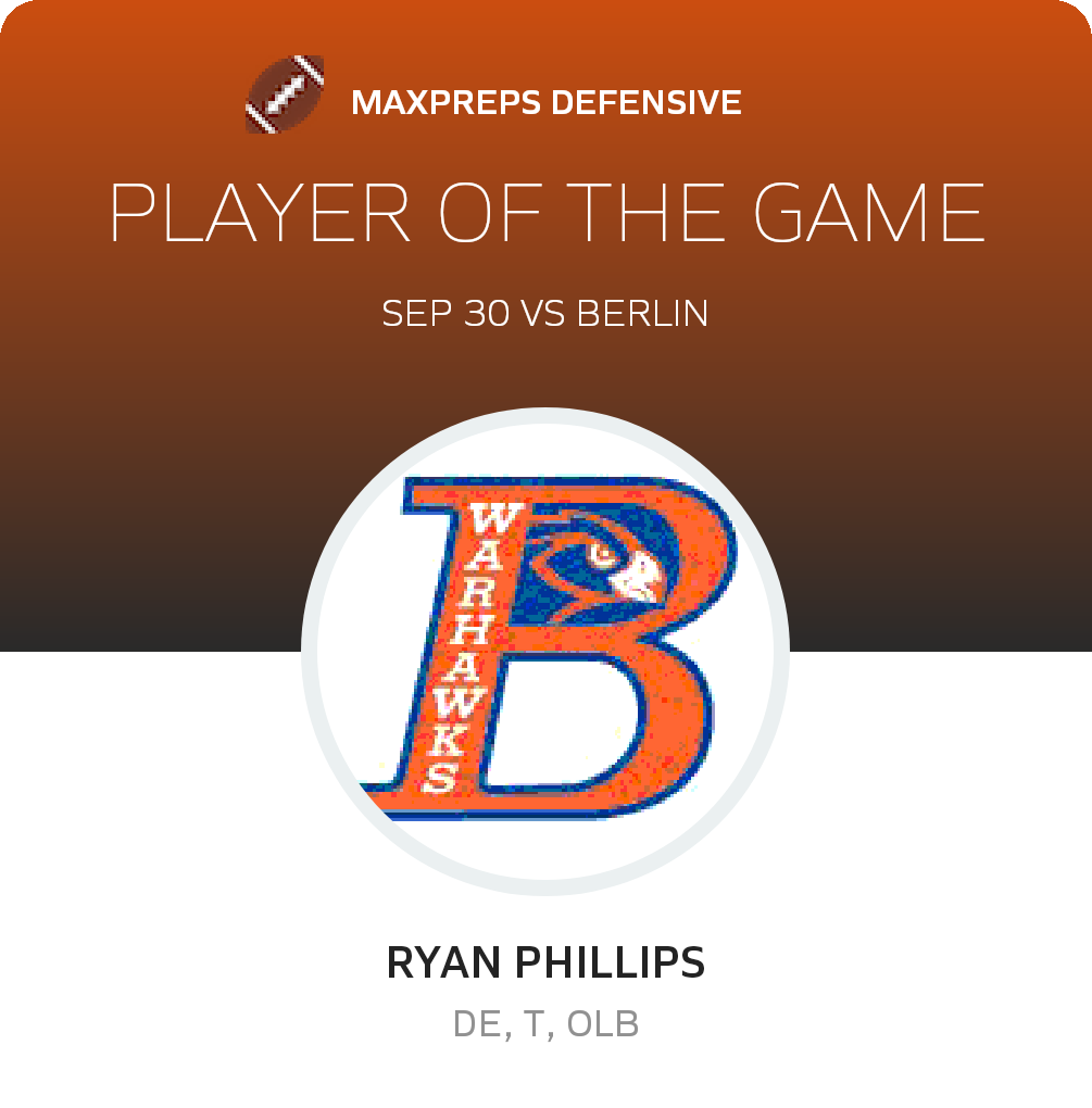 Player of the Game