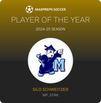 Player of the Year