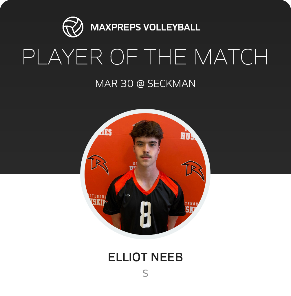 Player of the Match