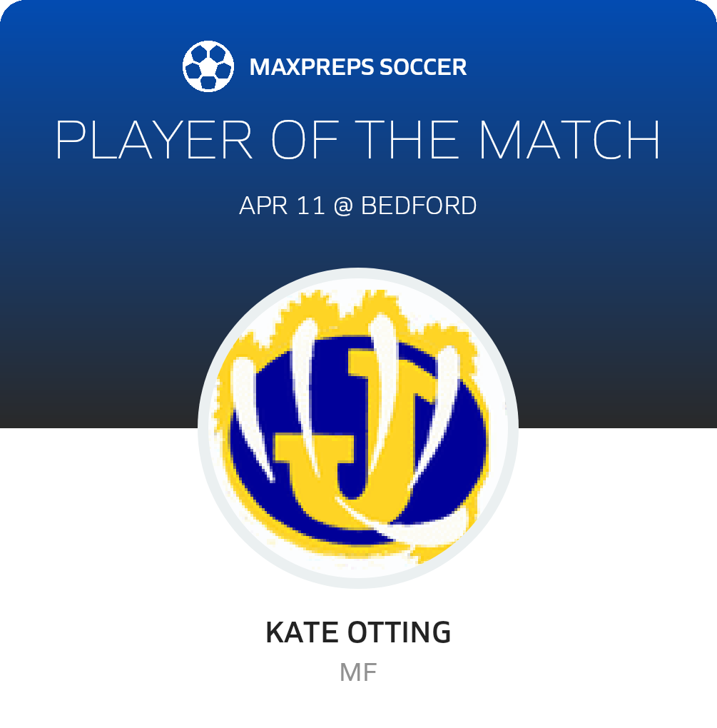 Player of the Match