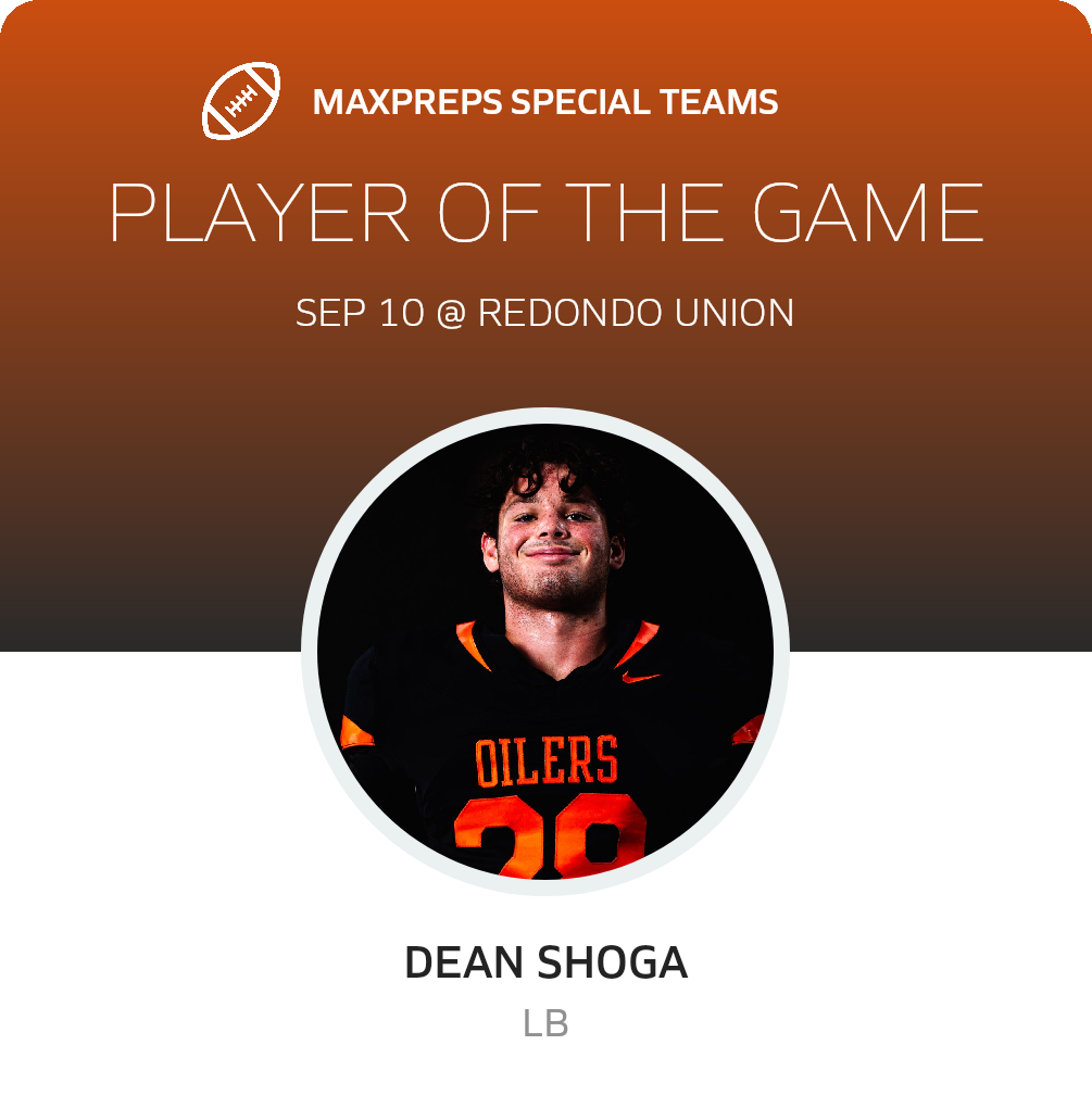 Players of the Game
