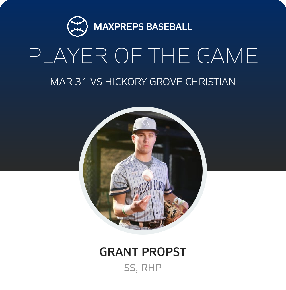 Player of the Game
