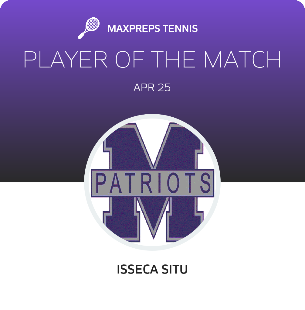 Player of the Match