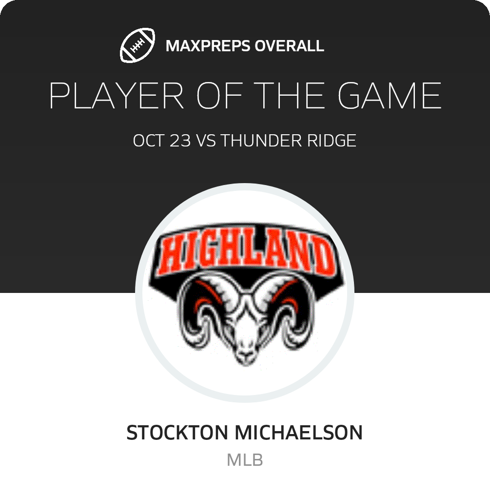 Players of the Game