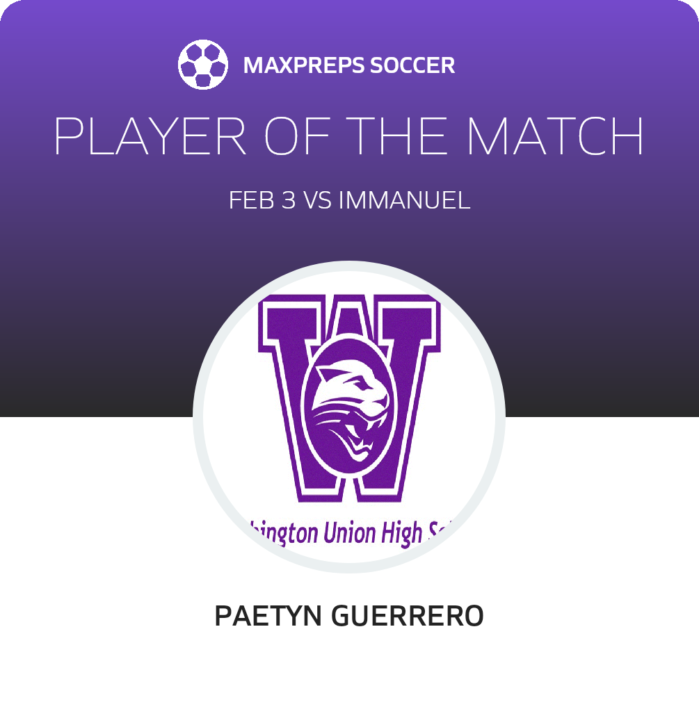 Player of the Match