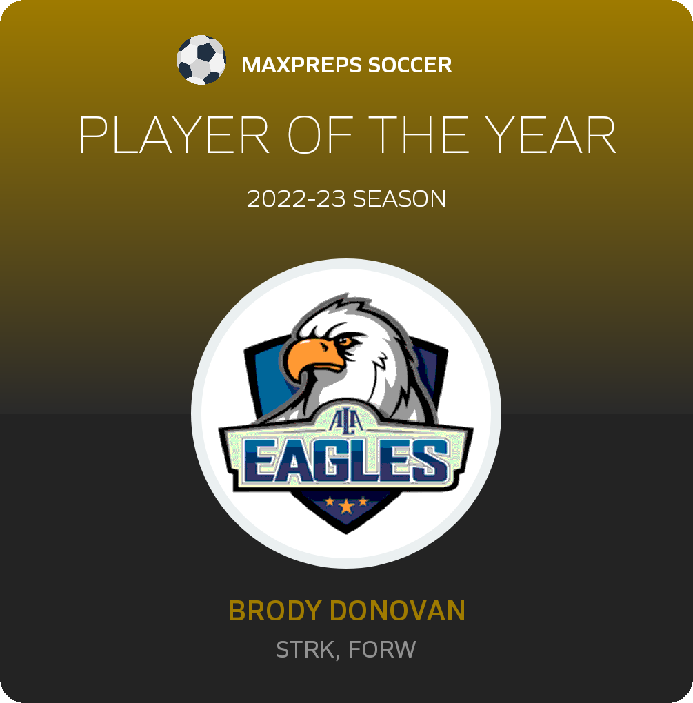 Player of the Year