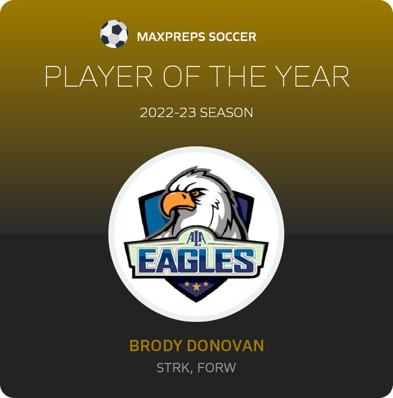 Player of the Year