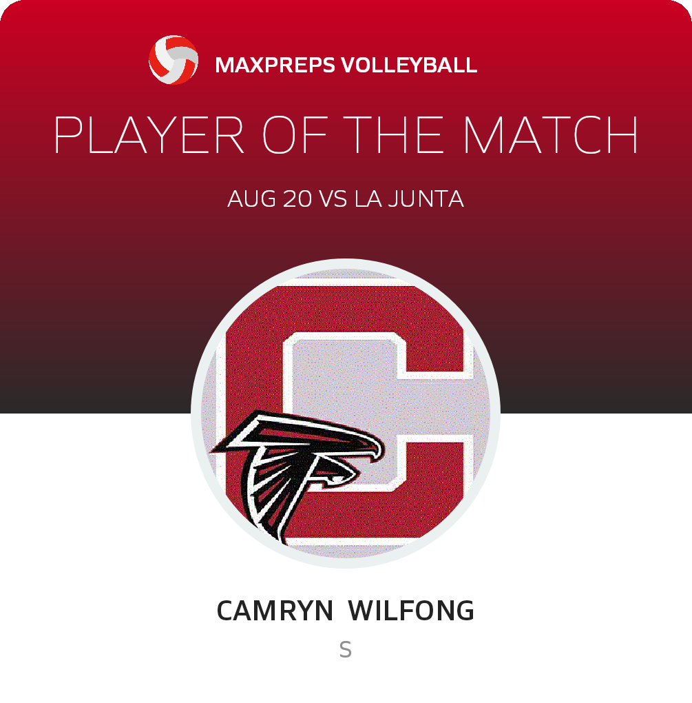 #10 Camryn  Wilfong Player of the Game badge