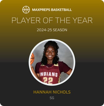 Player of the Year