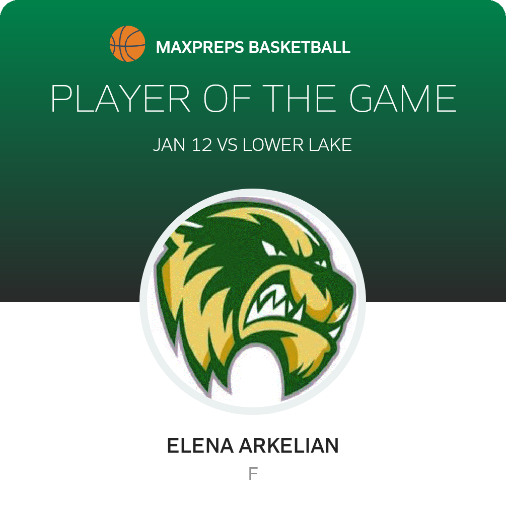 Player of the Game