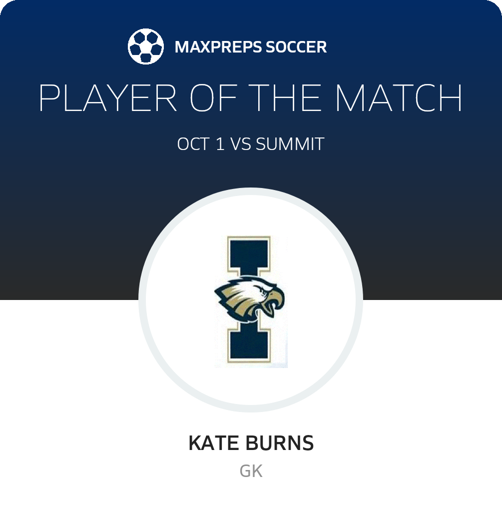 Player of the Match
