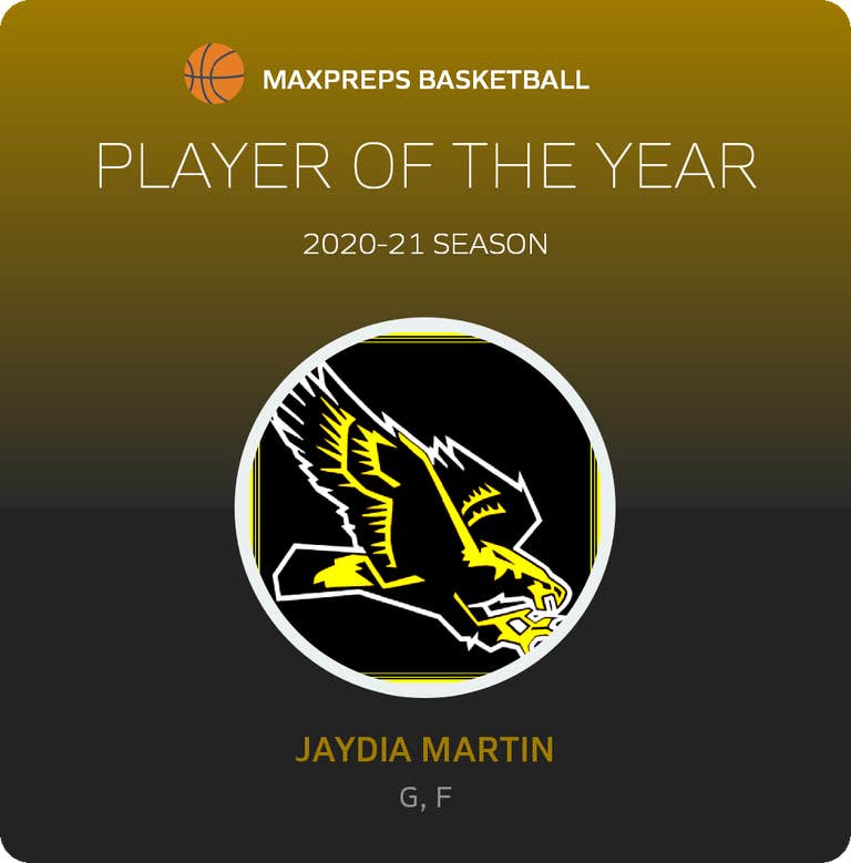 Player of the Year