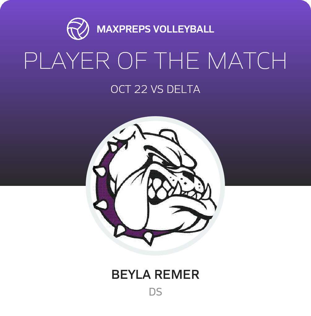 Player of the Match