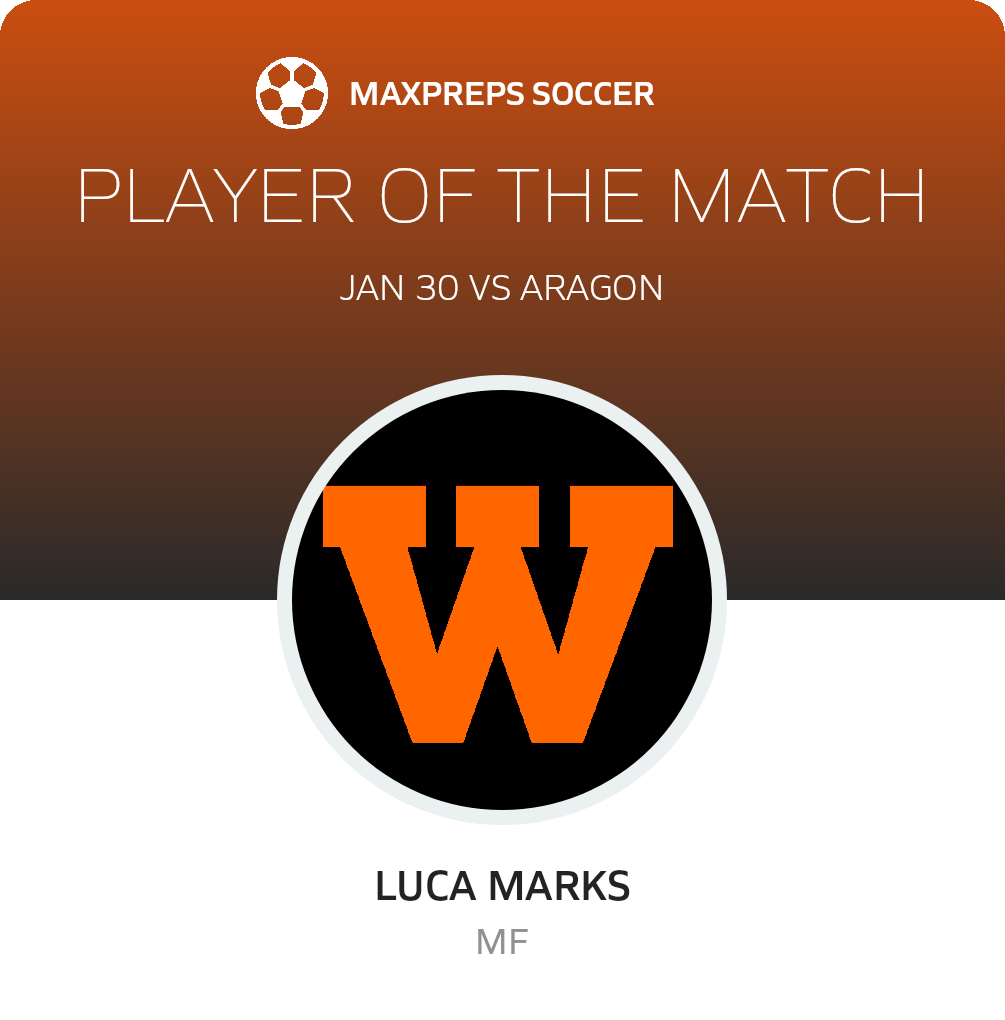 Player of the Match