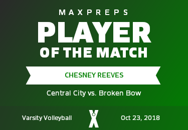 #11 Chesney Reeves Player of the Game badge