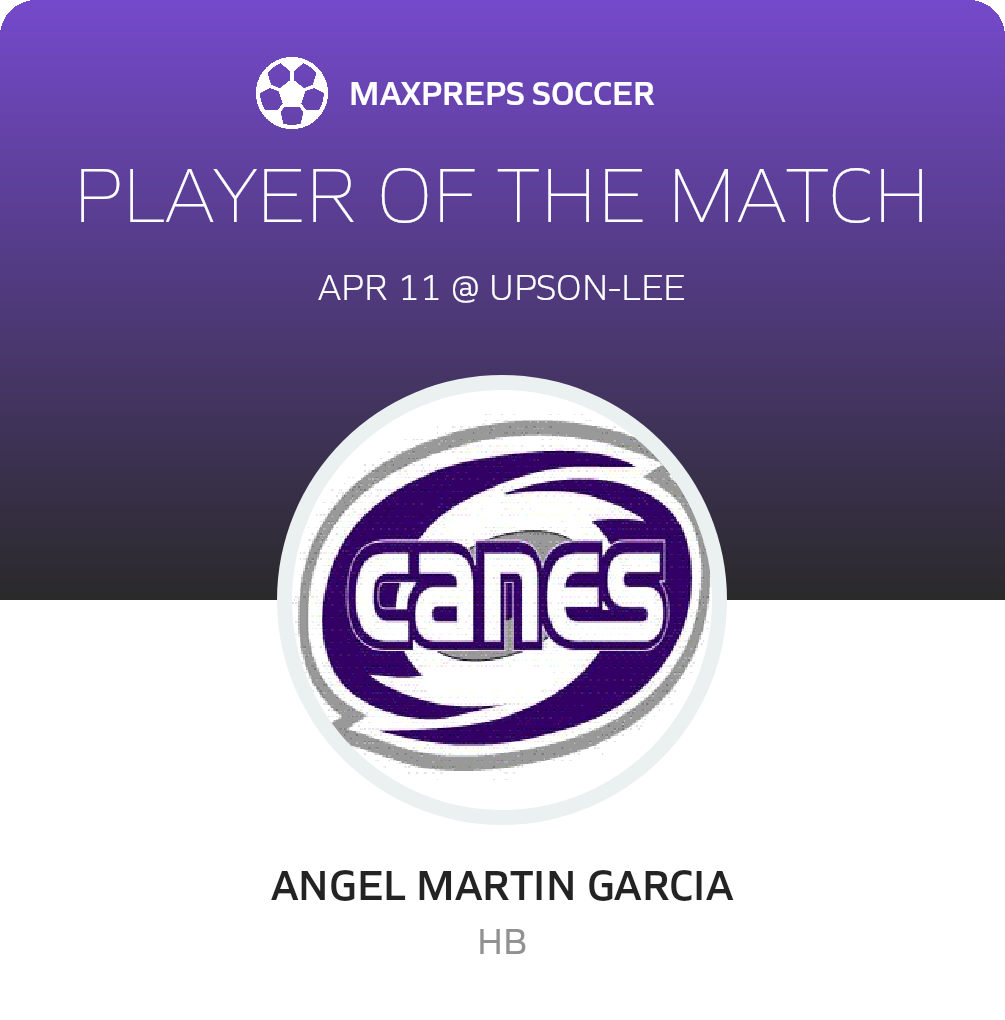 Player of the Match
