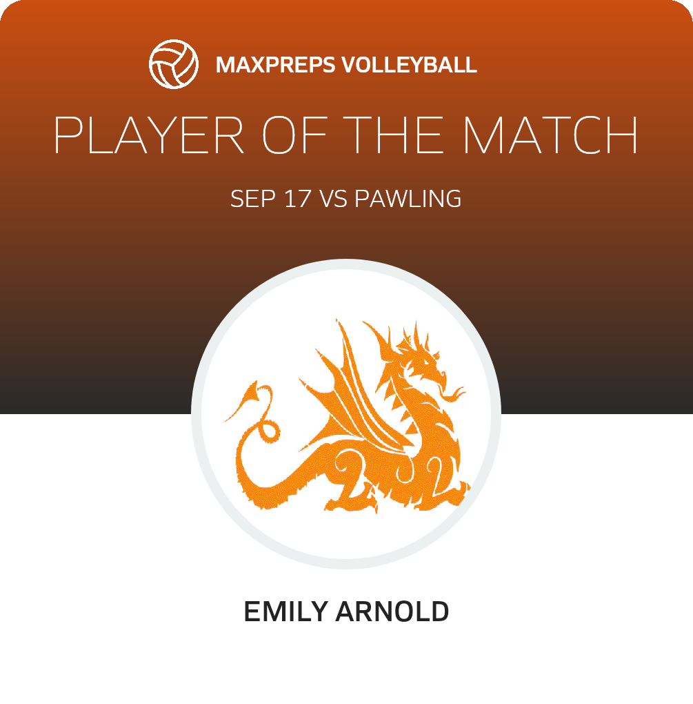 Player of the Match