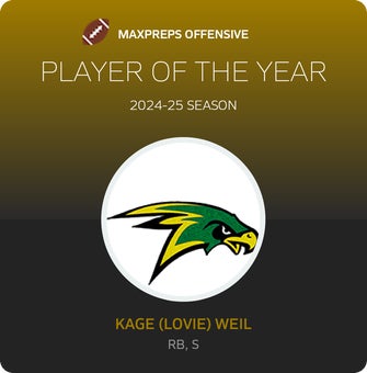 Players of the Year