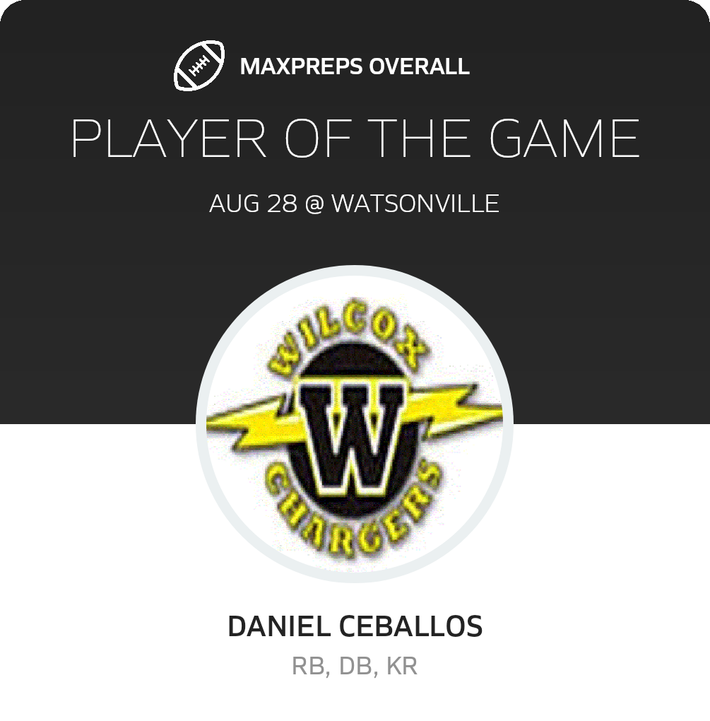 Player of the Game