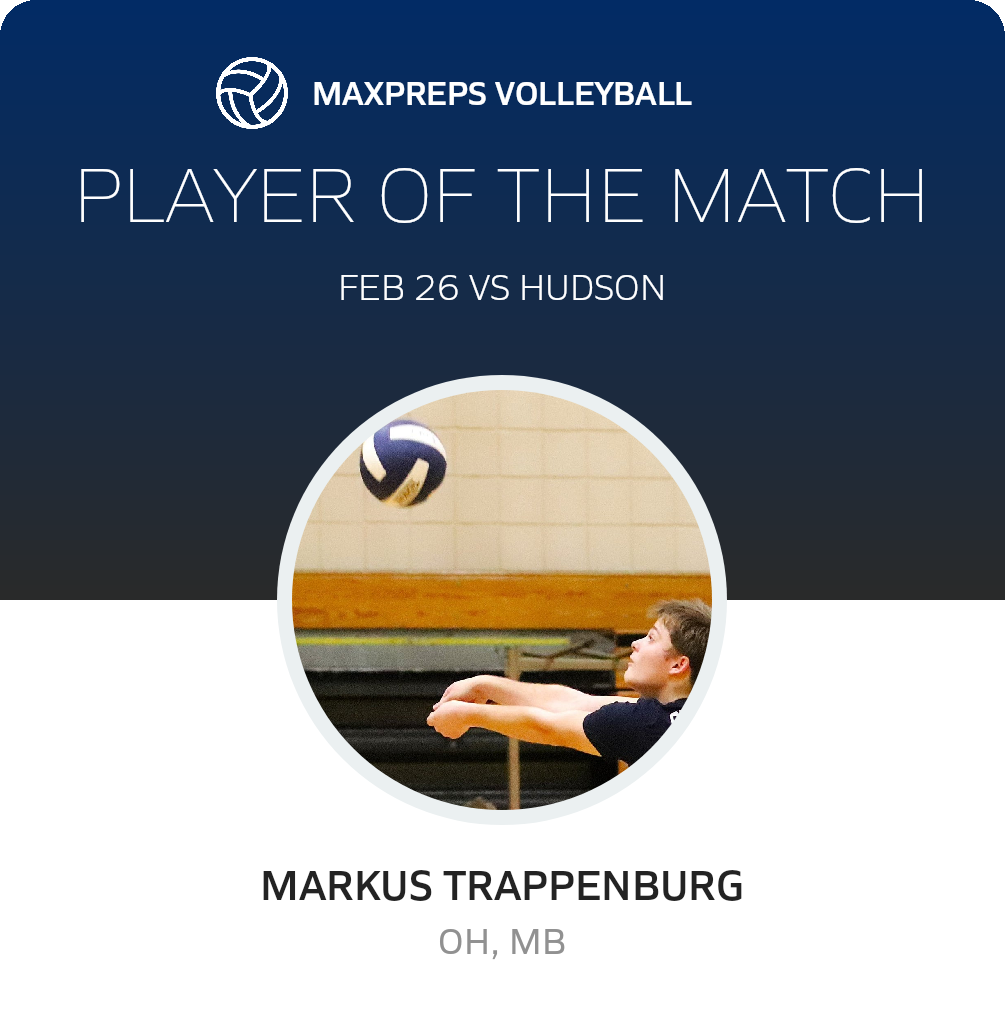 Player of the Match