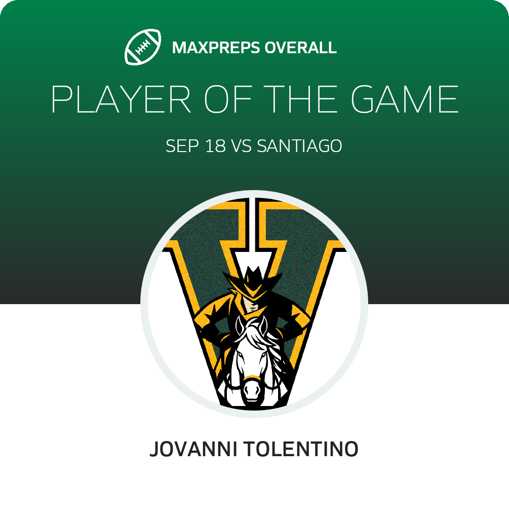 Players of the Game