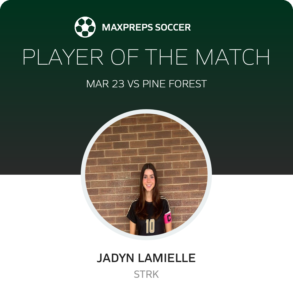 Player of the Match