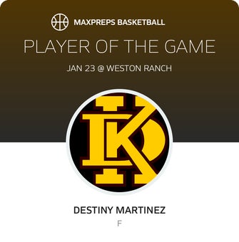 Player of the Game